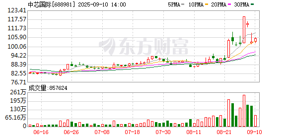 K图 688981_0